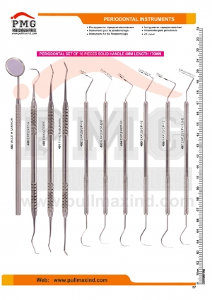 Implantology